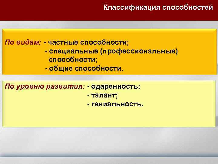 Классификация способностей По видам: - частные способности; - специальные (профессиональные) способности; - общие способности.