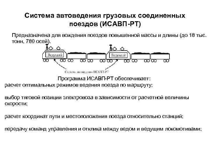 Особенности вождения поездов повышенной массы и длины