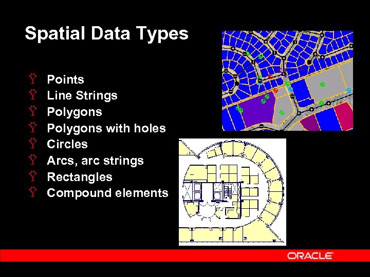 Spatial Data Types Ÿ Ÿ Ÿ Ÿ Points Line Strings Polygons with holes Circles