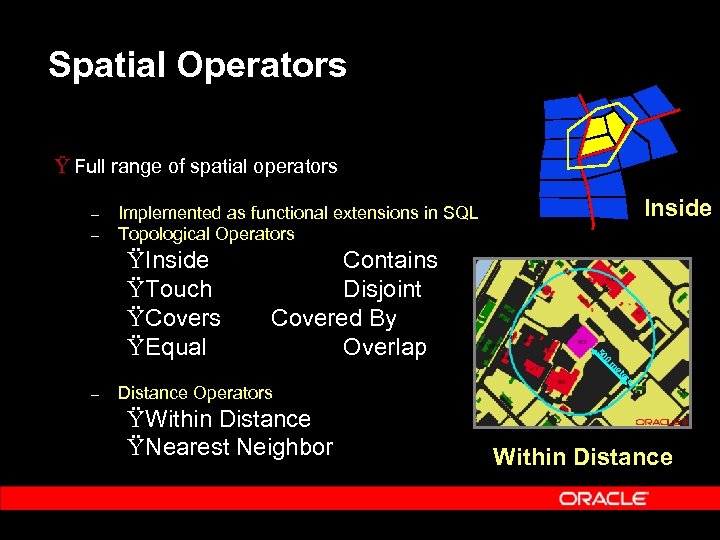 Spatial Operators Ÿ Full range of spatial operators – – Inside Implemented as functional
