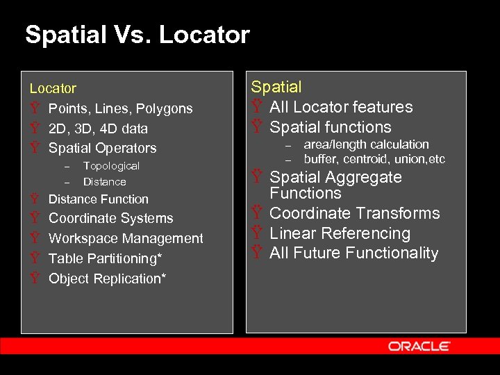 Spatial Vs. Locator Ÿ Points, Lines, Polygons Ÿ 2 D, 3 D, 4 D