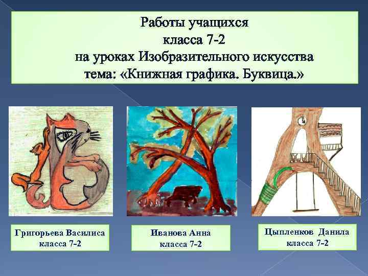 Работы учащихся класса 7 -2 на уроках Изобразительного искусства тема: «Книжная графика. Буквица. »