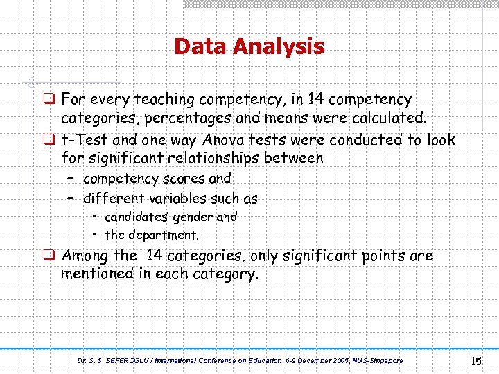 Data Analysis q For every teaching competency, in 14 competency categories, percentages and means