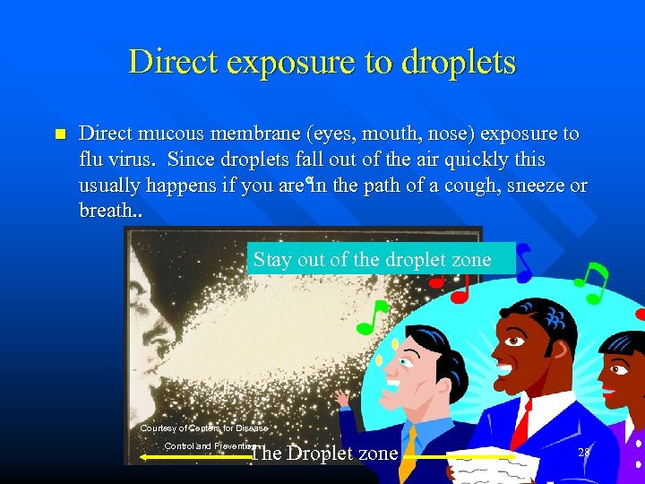 Direct exposure to droplets n Direct mucous membrane (eyes, mouth, nose) exposure to flu