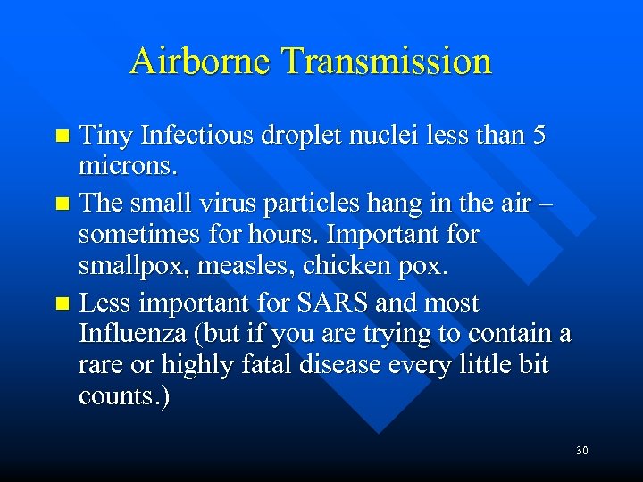 Airborne Transmission Tiny Infectious droplet nuclei less than 5 microns. n The small virus