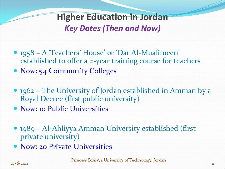 Higher Education in Jordan Key Dates (Then and Now) 1958 – A ‘Teachers’ House’