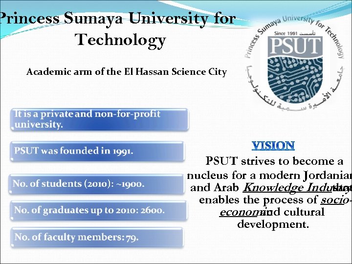 Princess Sumaya University for Technology Academic arm of the El Hassan Science City PSUT