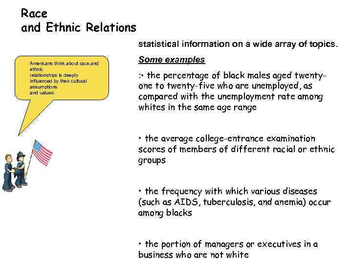 Race and Ethnic Relations statistical information on a wide array of topics. Americans think