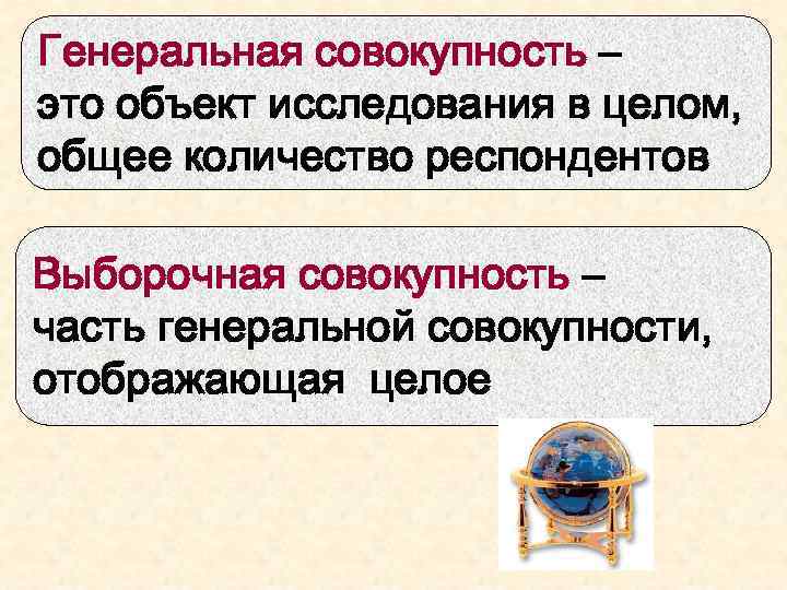 Генеральная совокупность – это объект исследования в целом, общее количество респондентов Выборочная совокупность –