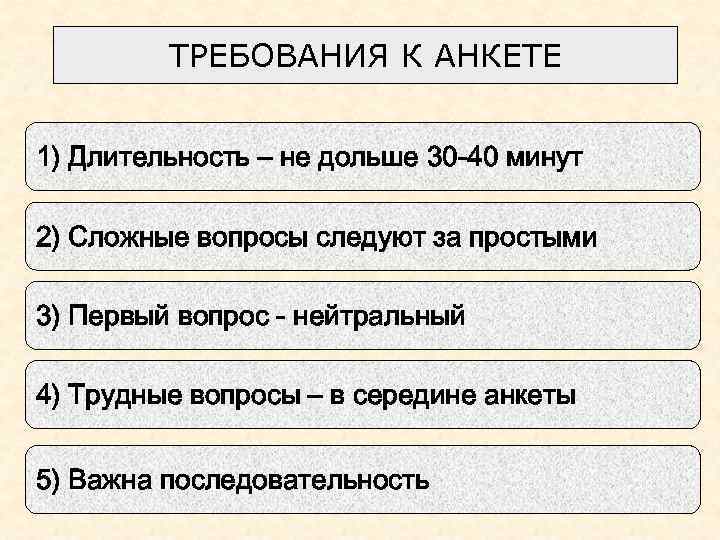 ТРЕБОВАНИЯ К АНКЕТЕ 1) Длительность – не дольше 30 -40 минут 2) Сложные вопросы