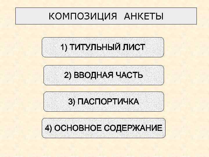 КОМПОЗИЦИЯ АНКЕТЫ 1) ТИТУЛЬНЫЙ ЛИСТ 2) ВВОДНАЯ ЧАСТЬ 3) ПАСПОРТИЧКА 4) ОСНОВНОЕ СОДЕРЖАНИЕ 