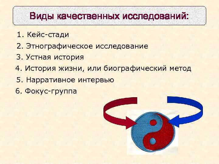 Виды качественных исследований: 1. Кейс-стади 2. Этнографическое исследование 3. Устная история 4. История жизни,