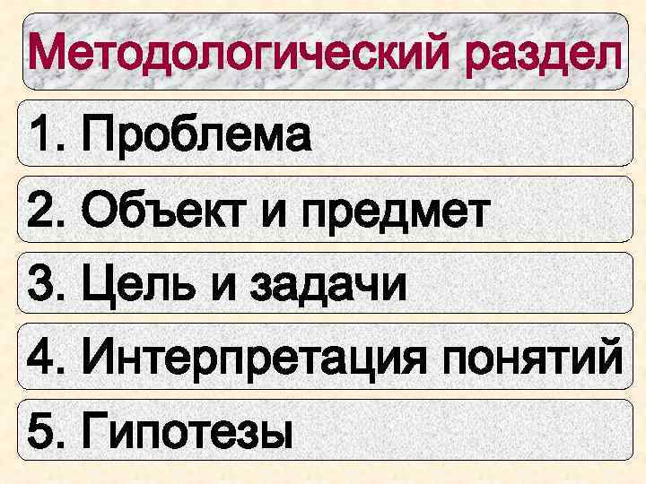 Методологический раздел 1. Проблема 2. Объект и предмет 3. Цель и задачи 4. Интерпретация