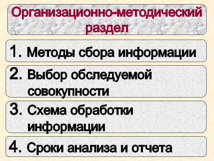 Организационно-методический раздел 1. Методы сбора информации 2. Выбор обследуемой 3. совокупности Схема обработки информации