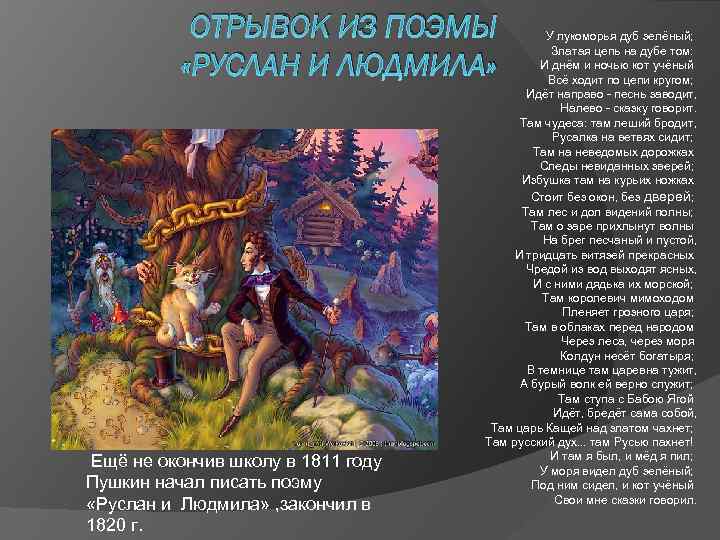 ОТРЫВОК ИЗ ПОЭМЫ «РУСЛАН И ЛЮДМИЛА» Ещё не окончив школу в 1811 году Пушкин