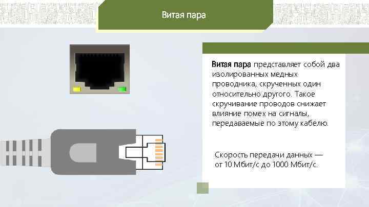 Витая пара представляет собой два изолированных медных проводника, скрученных один относительно другого. Такое скручивание