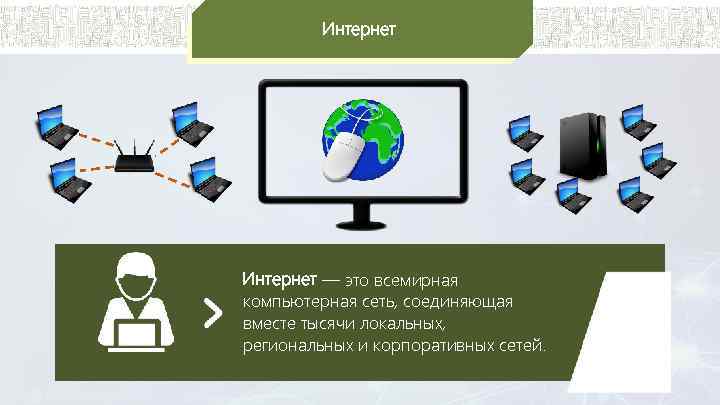 Другие интернет сервисы презентация