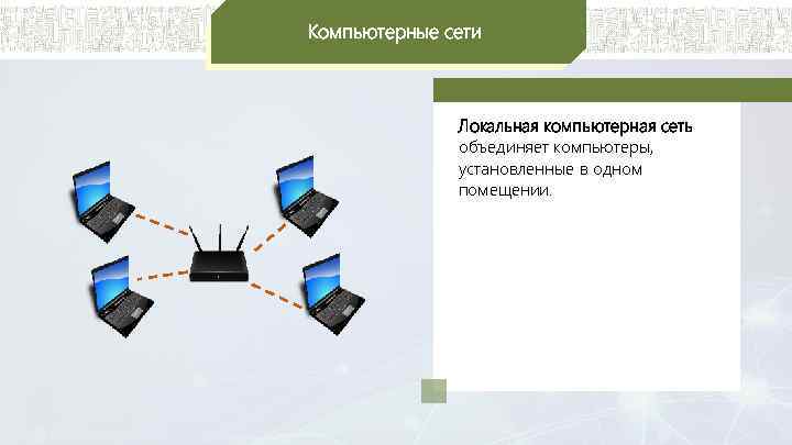 Компьютерные сети Локальная компьютерная сеть объединяет компьютеры, установленные в одном помещении. 