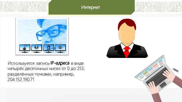 Интернет Используется запись IP-адреса в виде четырёх десятичных чисел от 0 до 255, разделённых