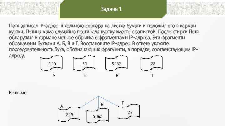 Задача 1. Петя записал IP-адрес школьного сервера на листке бумаги и положил его в