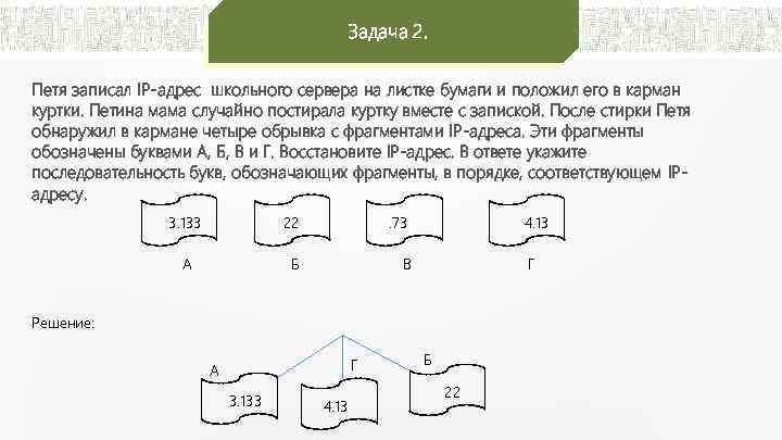 Задача 2. Петя записал IP-адрес школьного сервера на листке бумаги и положил его в