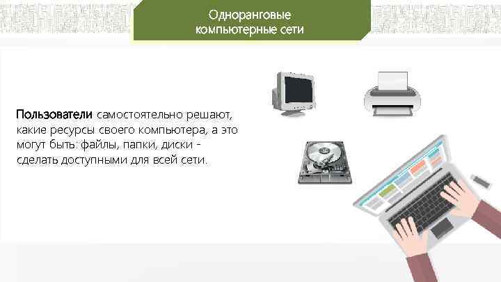 Одноранговые компьютерные сети Пользователи самостоятельно решают, какие ресурсы своего компьютера, а это могут быть: