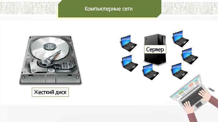 Компьютерные сети Сервер Жесткий диск 
