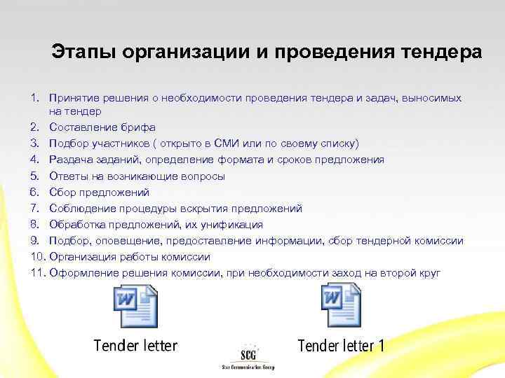 Этапы организации и проведения тендера 1. Принятие решения о необходимости проведения тендера и задач,