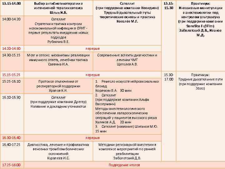 13. 15 -14. 00 -14. 20 -14. 30 -15. 15 -15. 25 -16. 10