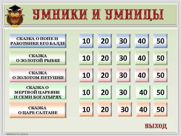 СКАЗКА О ПОПЕ И РАБОТНИКЕ ЕГО БАЛДЕ 10 20 30 40 50 СКАЗКА О