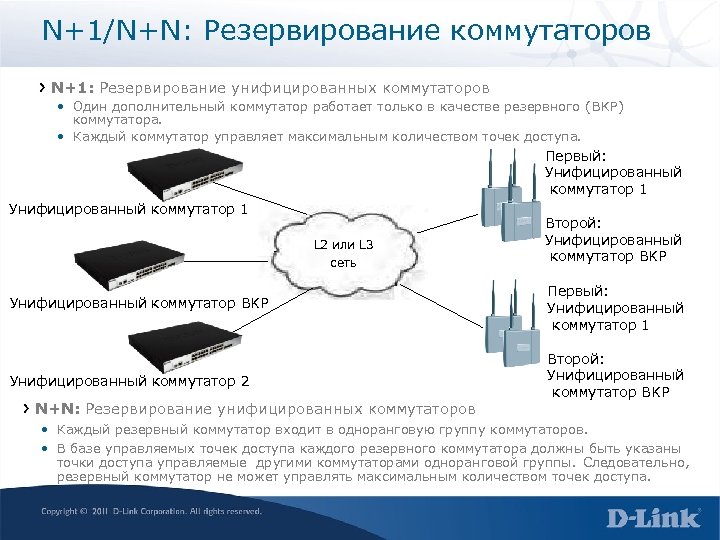 N+1/N+N: Резервирование коммутаторов N+1: Резервирование унифицированных коммутаторов • Один дополнительный коммутатор работает только в