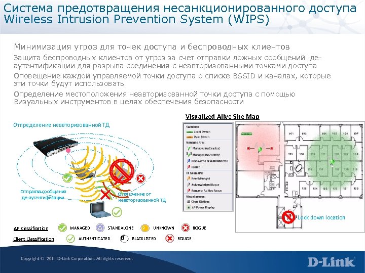 Система предотвращения несанкционированного доступа Wireless Intrusion Prevention System (WIPS) Минимизация угроз для точек доступа