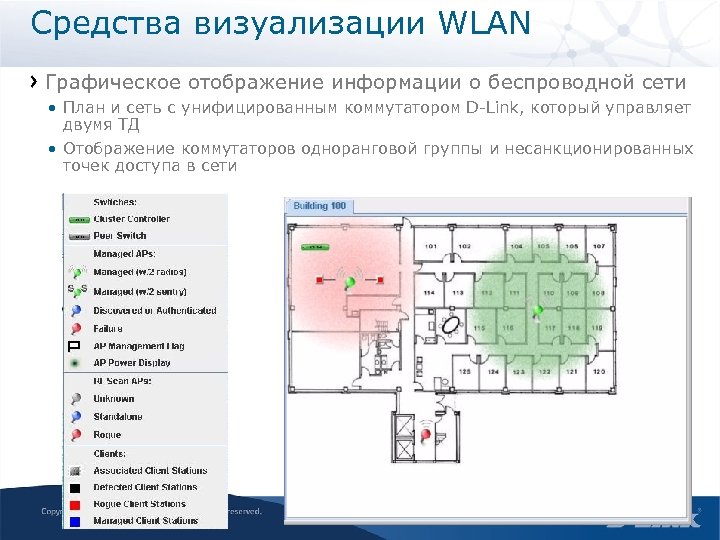 Средства визуализации WLAN Графическое отображение информации о беспроводной сети • План и сеть с