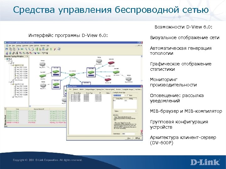 Средства управления беспроводной сетью Возможности D-View 6. 0: Интерфейс программы D-View 6. 0: Визуальное