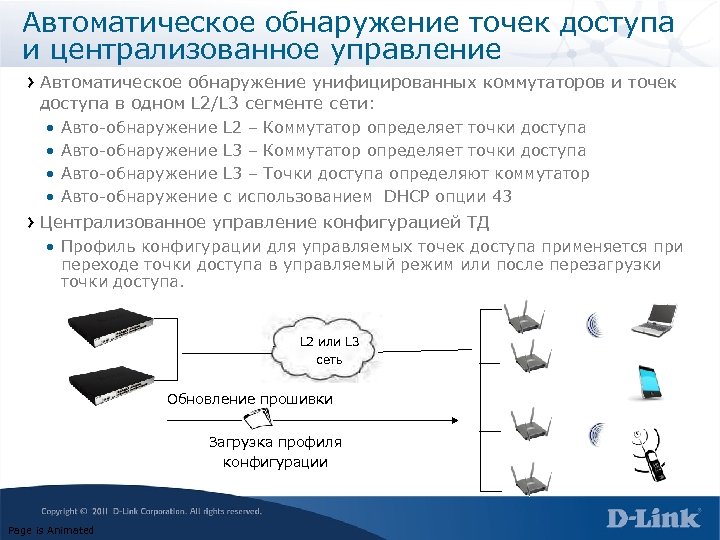 Автоматическое обнаружение точек доступа и централизованное управление Автоматическое обнаружение унифицированных коммутаторов и точек доступа
