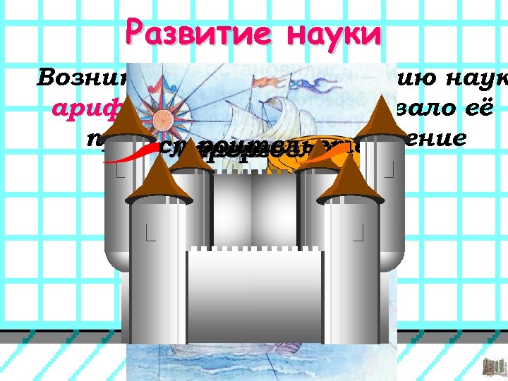 Развитие науки Возникновению и развитию наук арифметики способствовало её практическое применение строительство мореплавание торговля