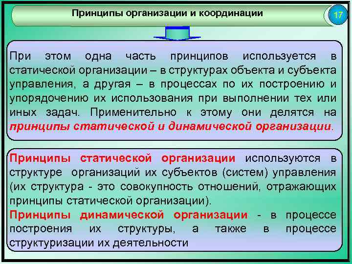 Принципы организации и координации 17 При этом одна часть принципов используется в статической организации