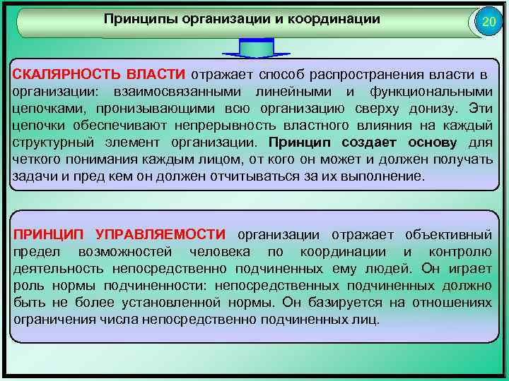 Принципы организации и координации 20 СКАЛЯРНОСТЬ ВЛАСТИ отражает способ распространения власти в организации: взаимосвязанными