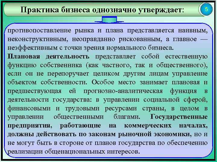 Практика бизнеса однозначно утверждает: 5 противопоставление рынка и плана представляется наивным, неконструктивным, неоправданно рискованным,