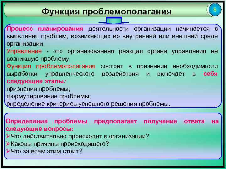 Функция проблемополагания 6 Процесс планирования деятельности организации начинается с выявления проблем, возникающих во внутренней