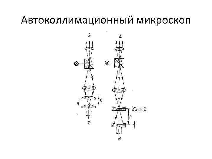 Автоколлимационный микроскоп 