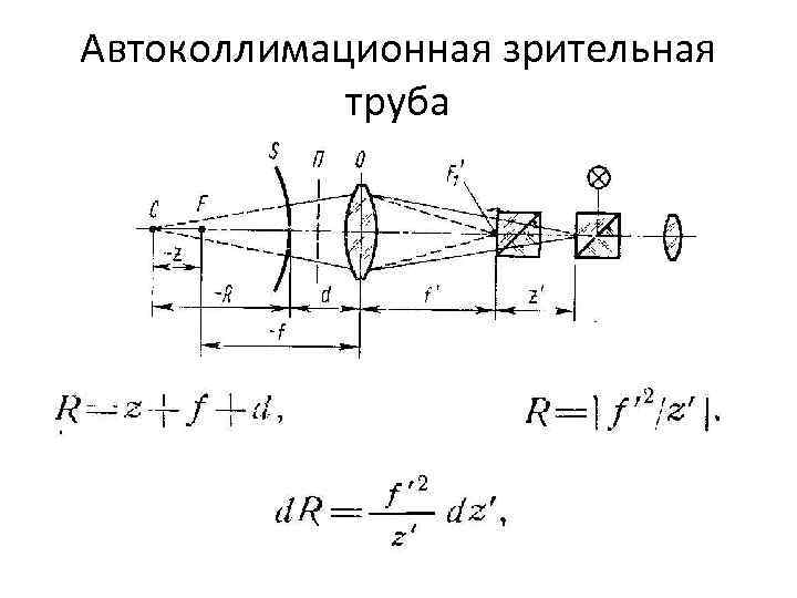 Автоколлимационная зрительная труба 