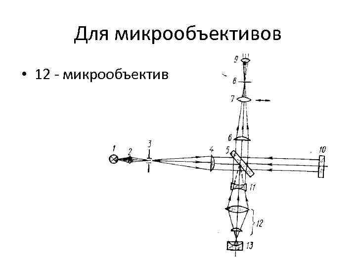 Для микрообъективов • 12 - микрообъектив 