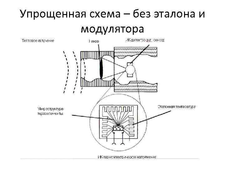 Упрощенная схема – без эталона и модулятора 