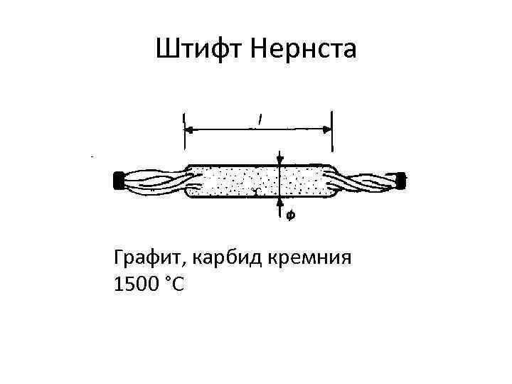 Штифт Нернста °С Графит, карбид кремния 1500 °С 