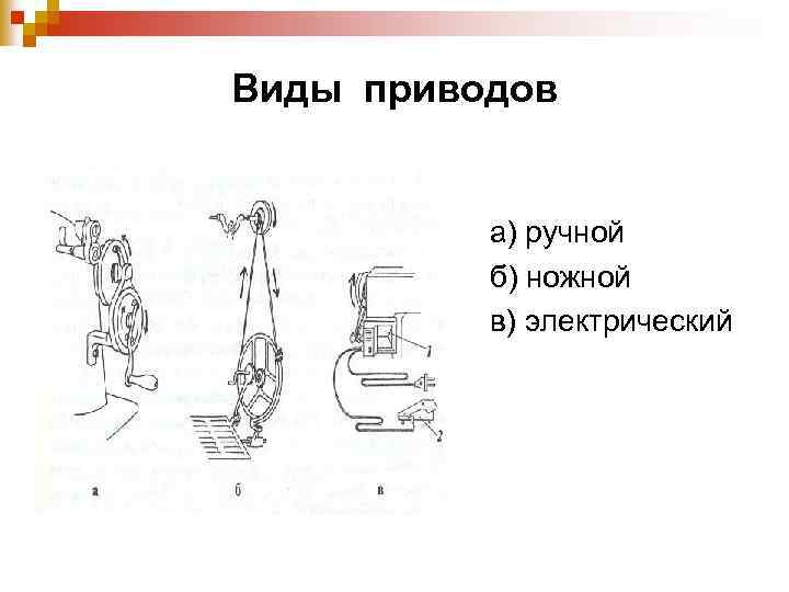 Виды приводов а) ручной б) ножной в) электрический 