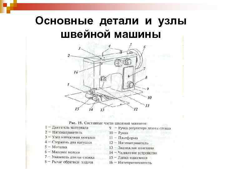 Основные детали и узлы швейной машины 