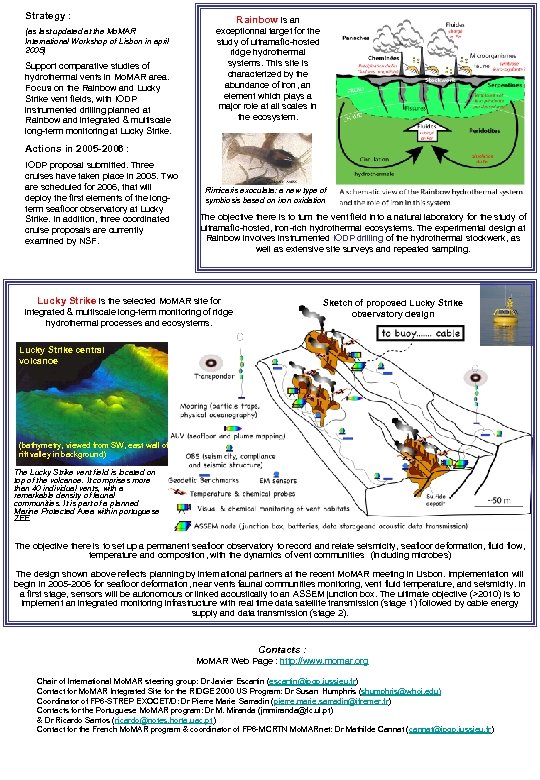 Strategy : (as last updated at the Mo. MAR International Workshop of Lisbon in