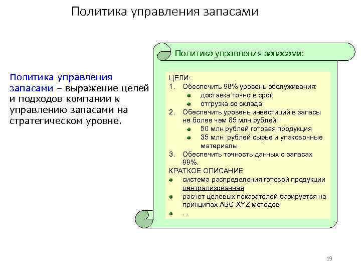 Политика управления запасами: Политика управления запасами – выражение целей и подходов компании к управлению