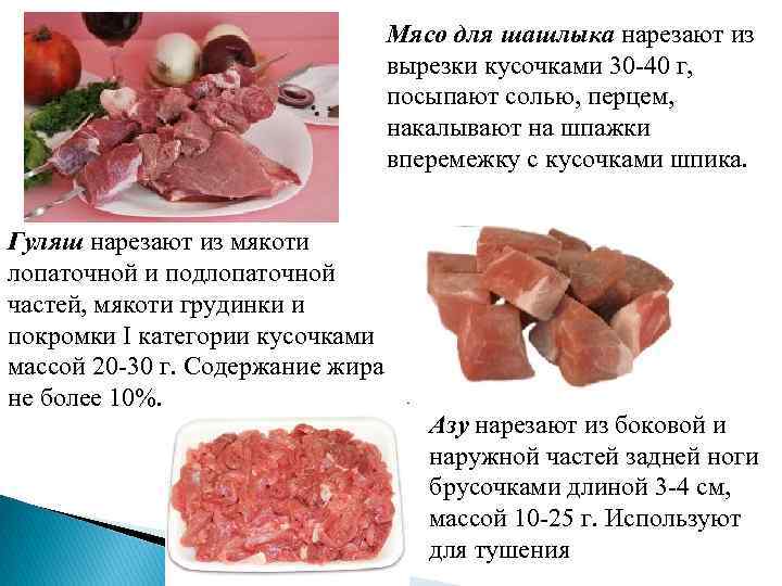 Мясо для шашлыка нарезают из вырезки кусочками 30 -40 г, посыпают солью, перцем, накалывают